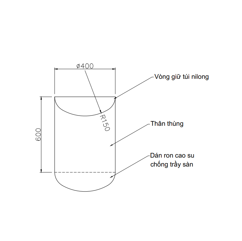 Hình ảnh alt empty